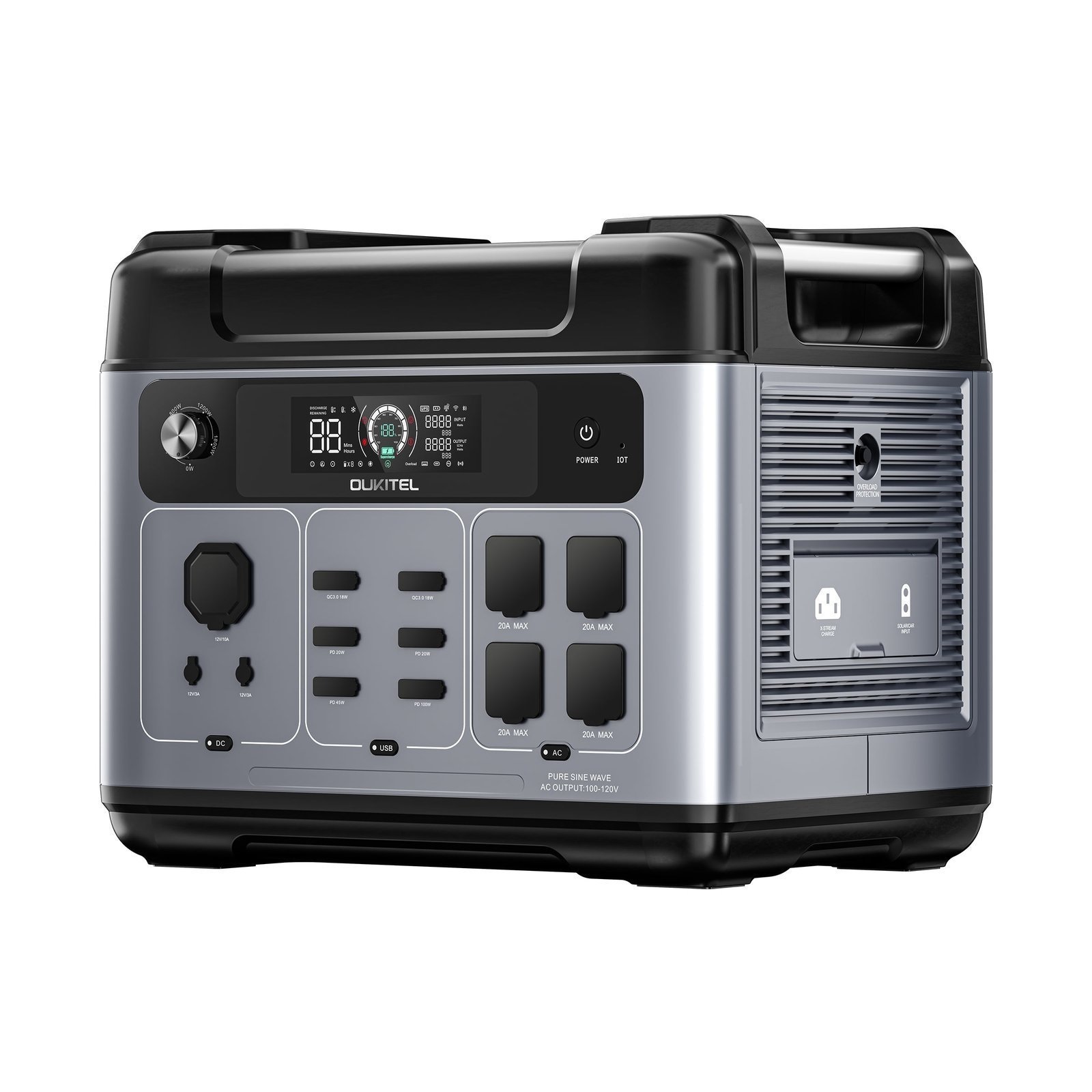 OUKITEL P2001 Plus Portable Power Station 2400W/2048Wh - Image 9
